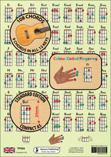 Reverse side of chord chart showing another 6 rows of 9 chords