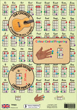 Reverse side of chord chart showing another 6 rows of 9 chords