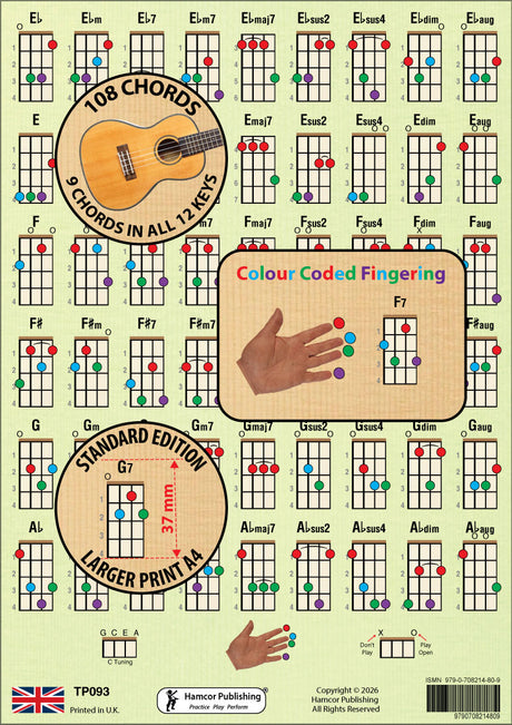 Reverse side of chord chart showing another 6 rows of 9 chords