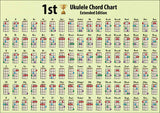 Front side of chord chart showing 6 rows of 17 chords