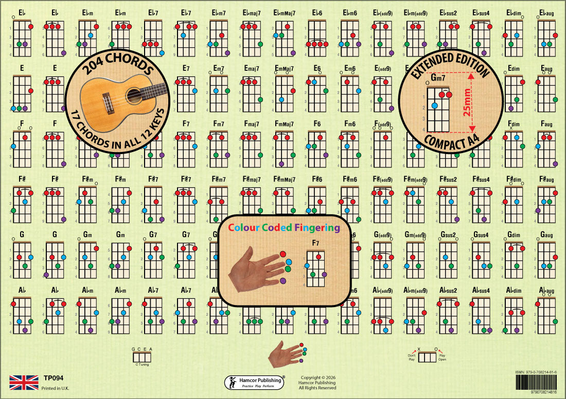 Reverse side of chord chart showing another 6 rows of 17 chords