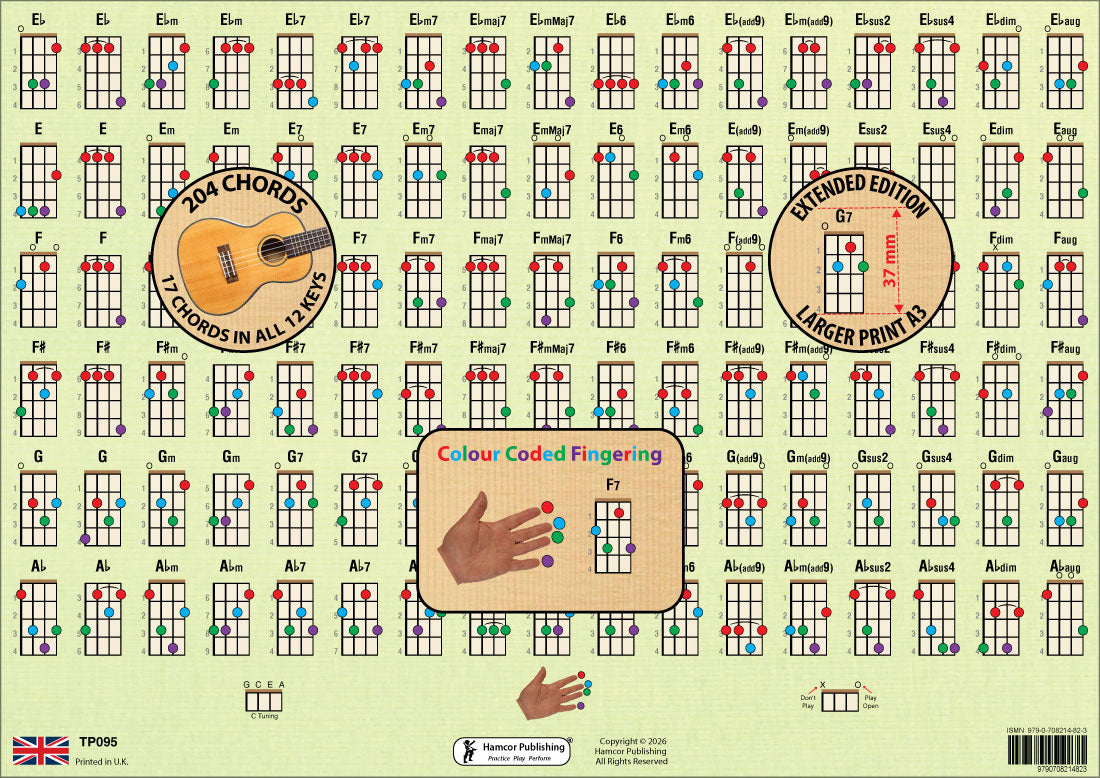 Reverse side of chord chart showing another 6 rows of 17 chords
