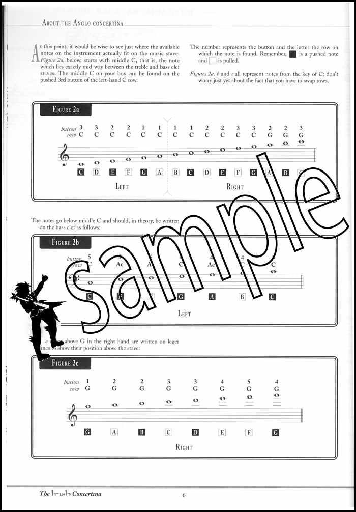 1st sample page from The Irish Concertina