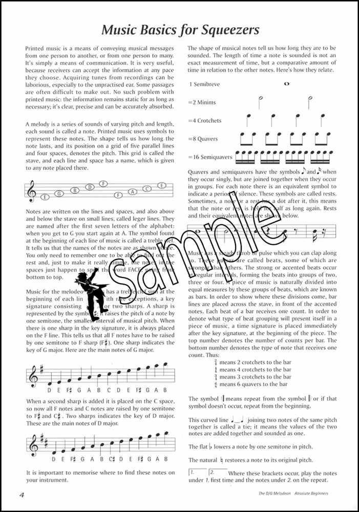 1st sample page from The D/G Melodeon Absolute Beginners