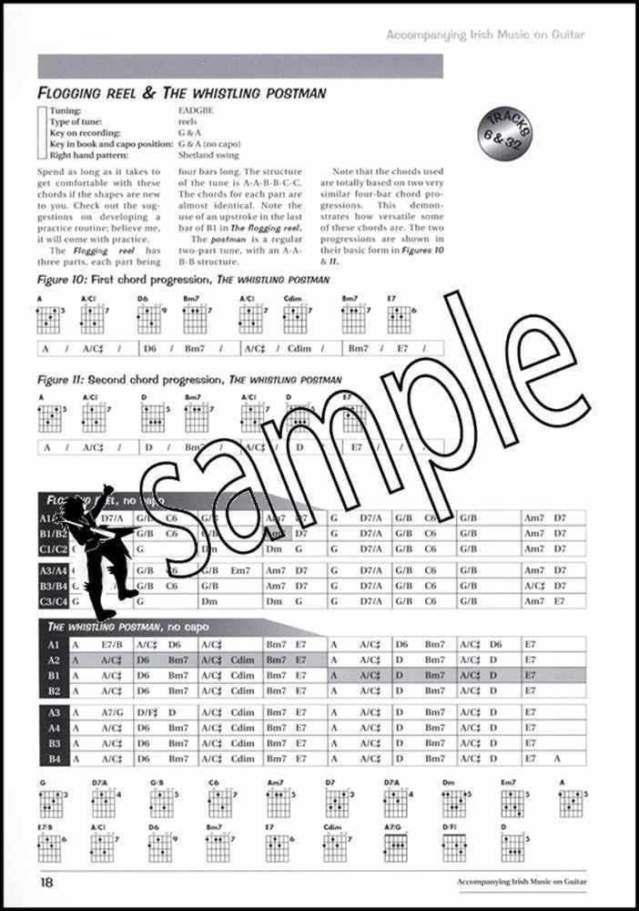 3rd sample page from Accompanying Irish Music on Guitar