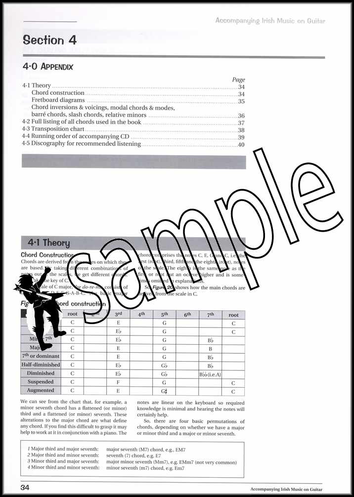 3rd sample page from Accompanying Irish Music on Guitar Book/CD