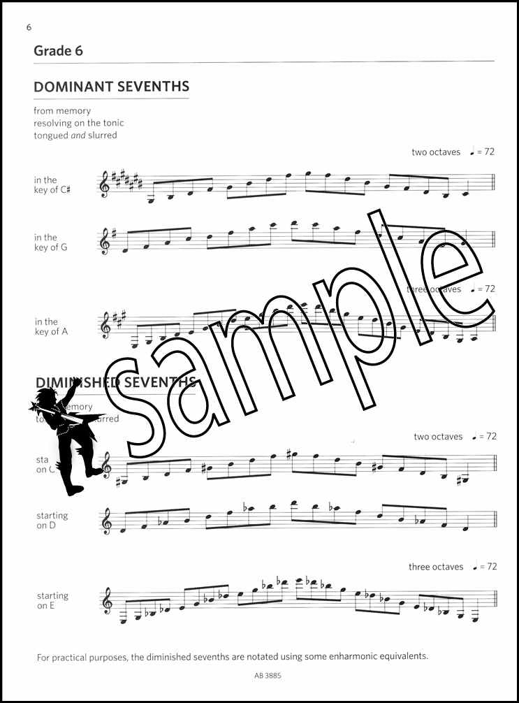 1st sample page from ABRSM Clarinet Scales & Arpeggios Grades 6-8