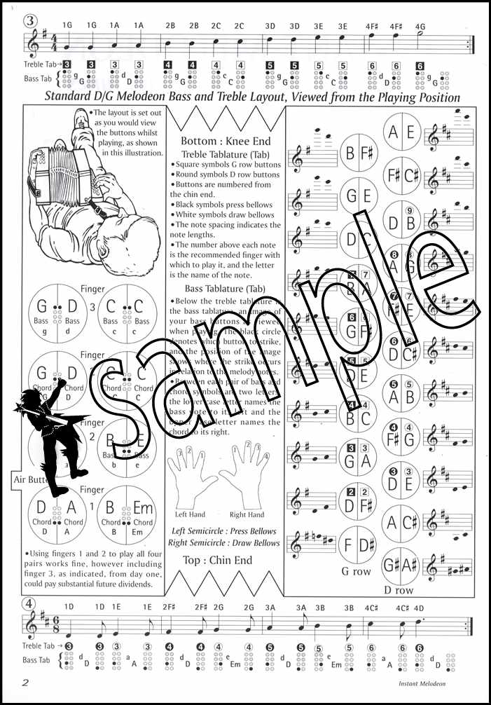 1st sample page from Instant Melodeon Book/CD