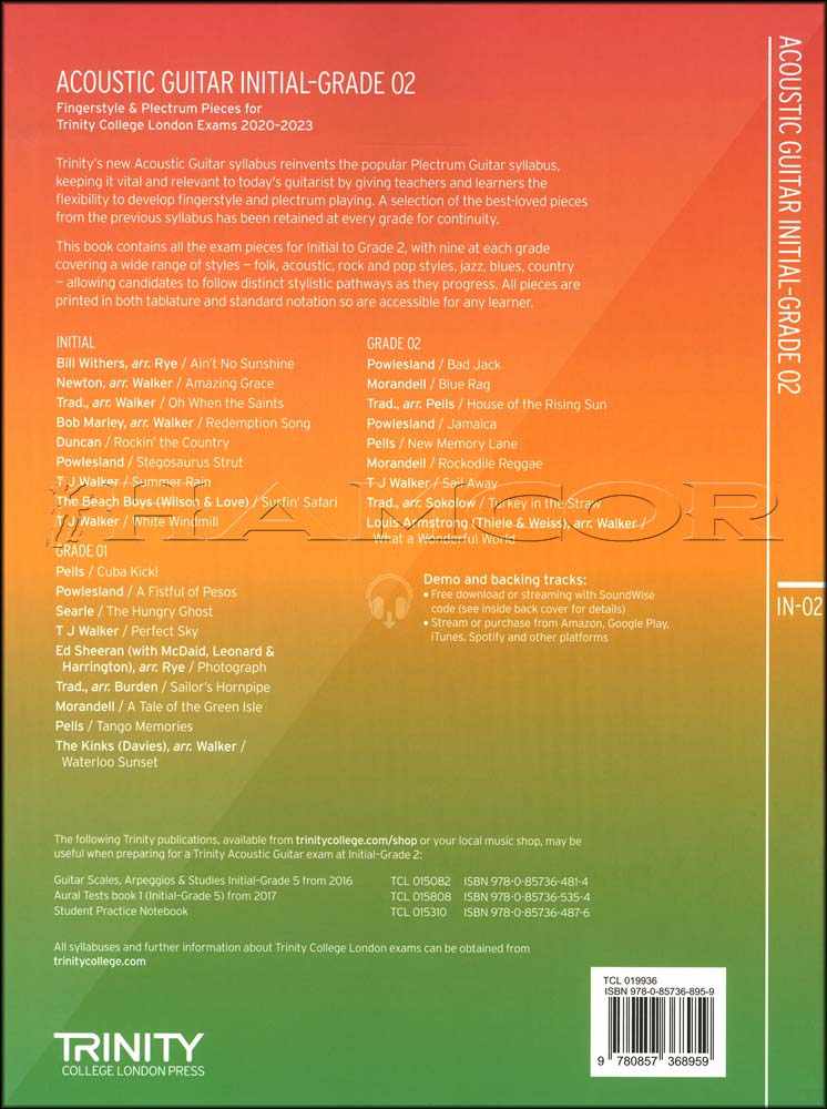 back cover of Trinity College London Acoustic Guitar Initial-Grade 2