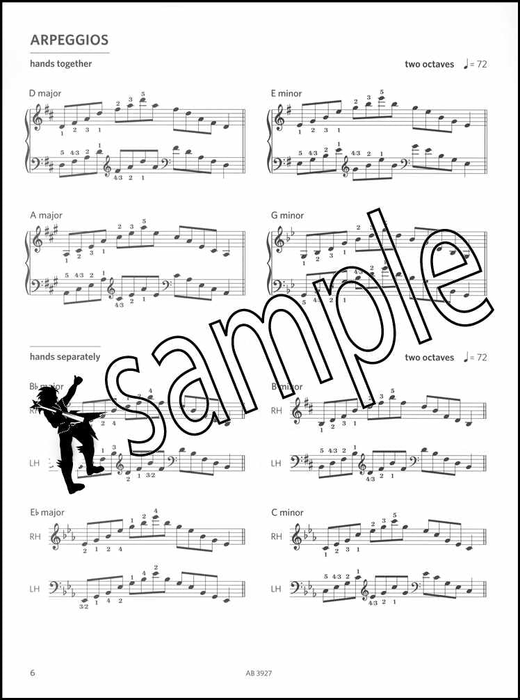 2nd sample page from ABRSM Piano Scales Arpeggios Grade 3