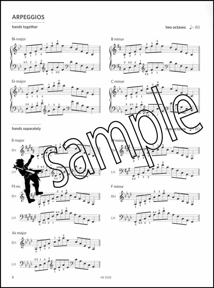 2nd sample page from ABRSM Piano Scales Arpeggios Grade 4