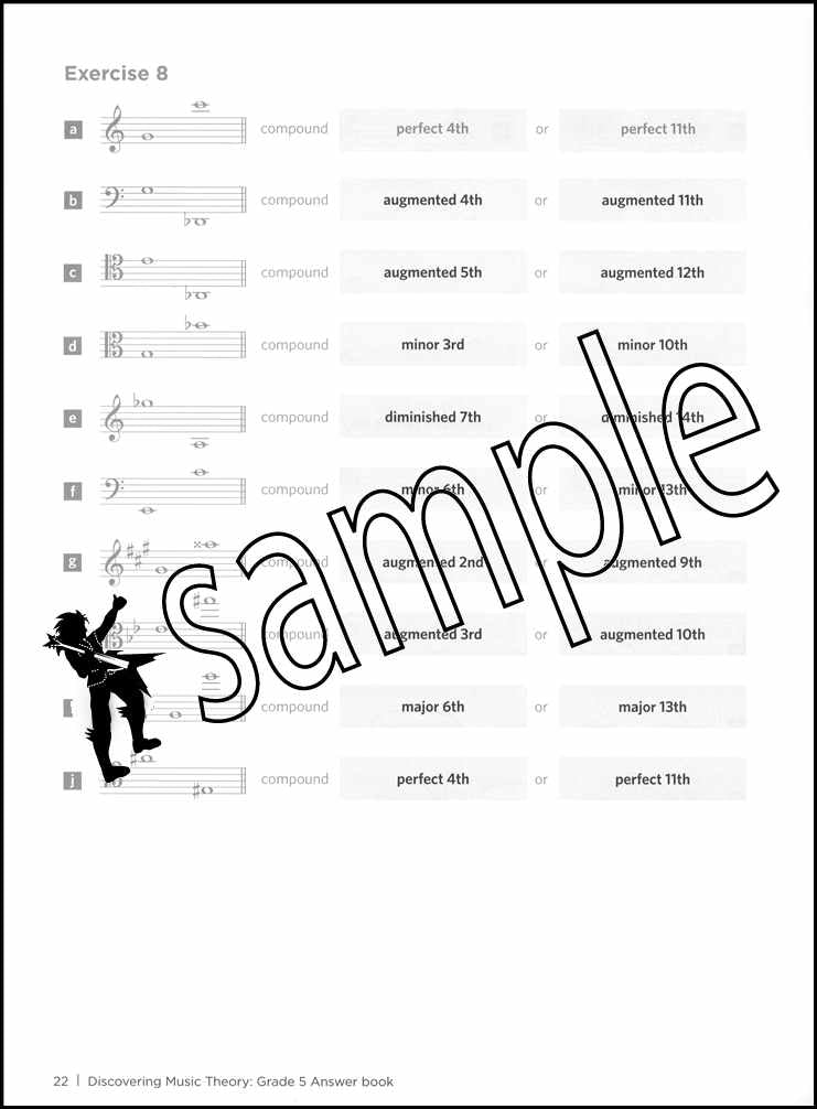 2nd sample page from ABRSM Discovering Music Theory Grade 5 Answer Book