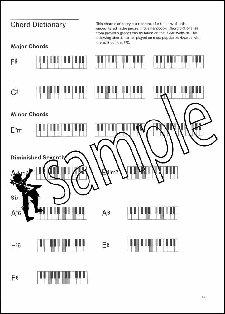 3rd sample page from The London College of Music Electronic Keyboard Handbook Grade 7