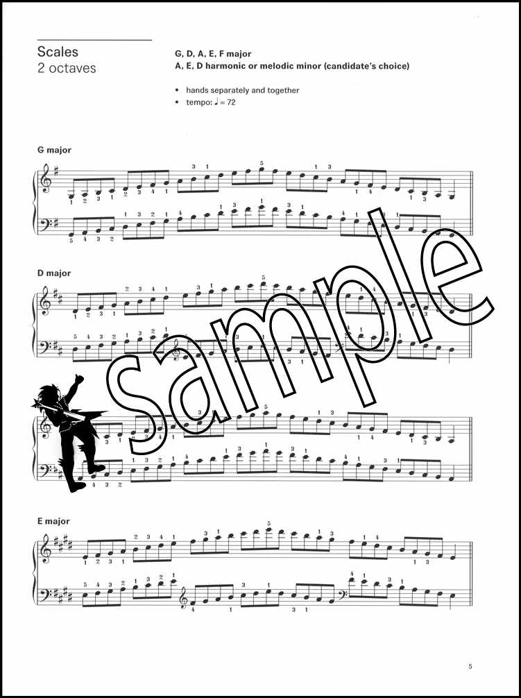 1st sample page from London College of Music Piano Handbook Grade 2 from 2021