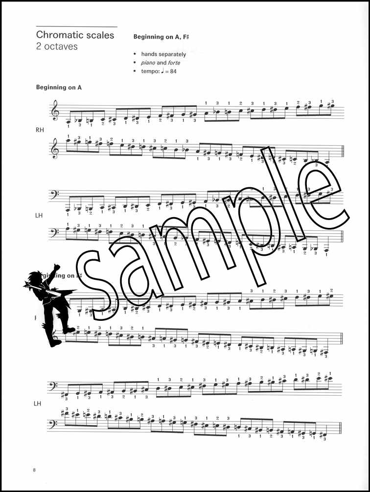 1st sample page from London College of Music Piano Handbook Grade 3 from 2021