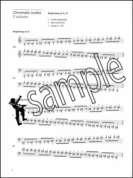 1st sample page from London College of Music Piano Handbook Grade 3 from 2021