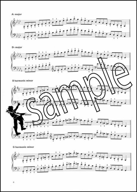 1st sample page from London College of Music Piano Handbook Grade 4 from 2021