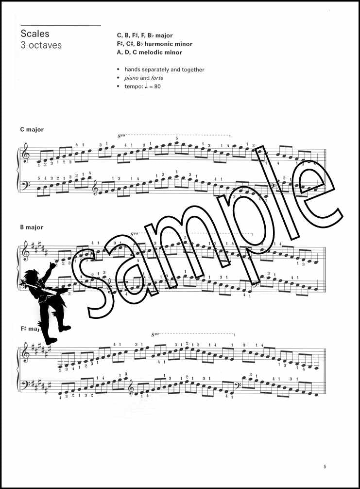 1st sample page from London College of Music Piano Handbook Grade 5 from 2021