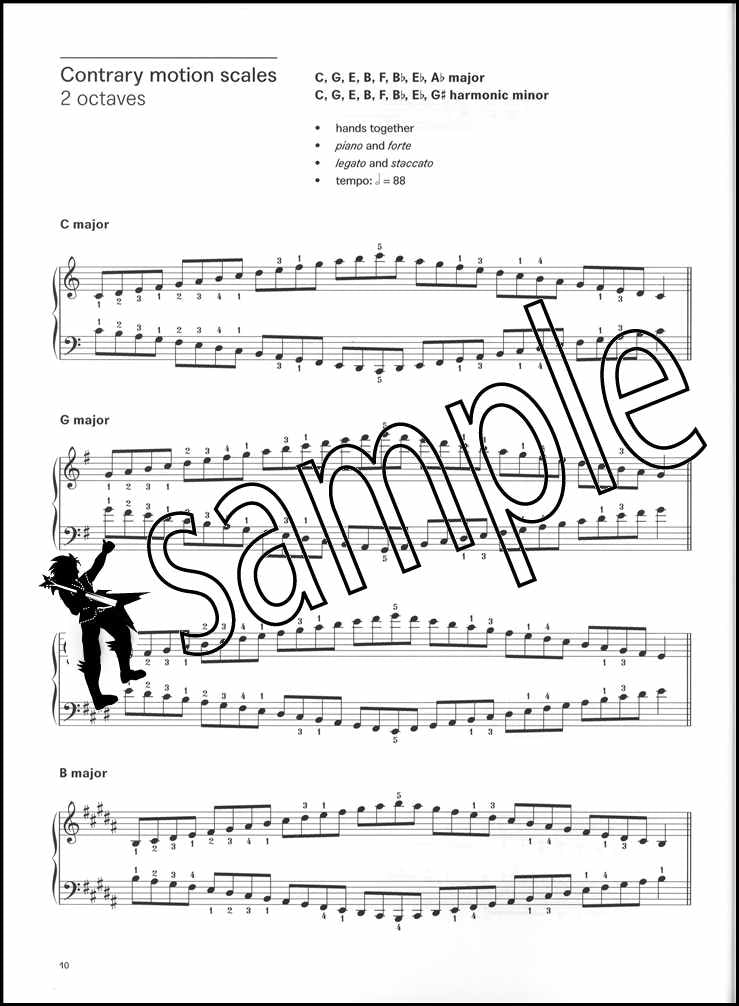 1st sample page from London College of Music Piano Handbook Grade 8 from 2021