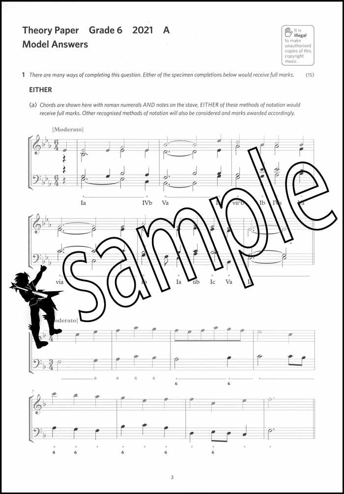 1st sample page from ABRSM Music Theory Practice Papers 2021 Grade 6 Model Answers