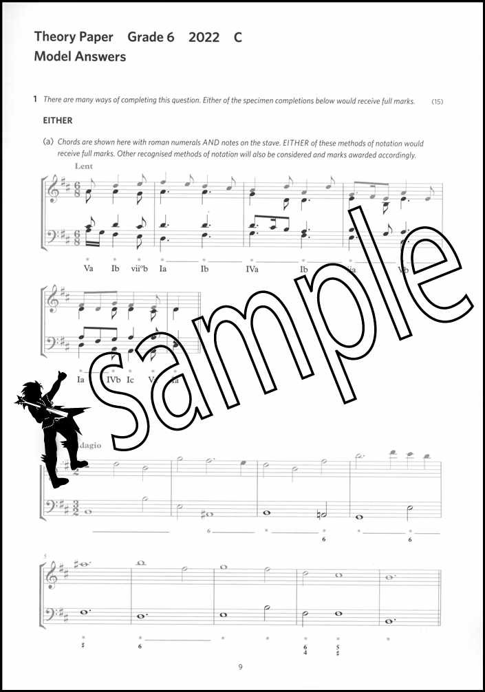 2nd sample page from ABRSM Music Theory Practice Papers 2022 Grade 6 Model Answers