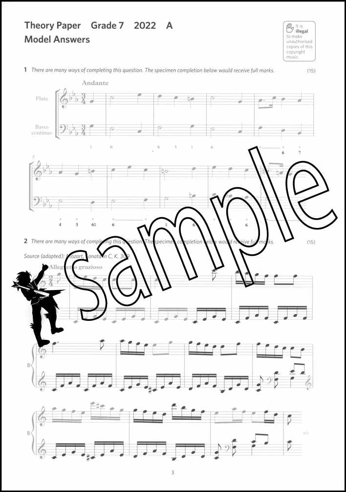 1st sample page from ABRSM Music Theory Practice Papers 2022 Grade 7 Model Answers