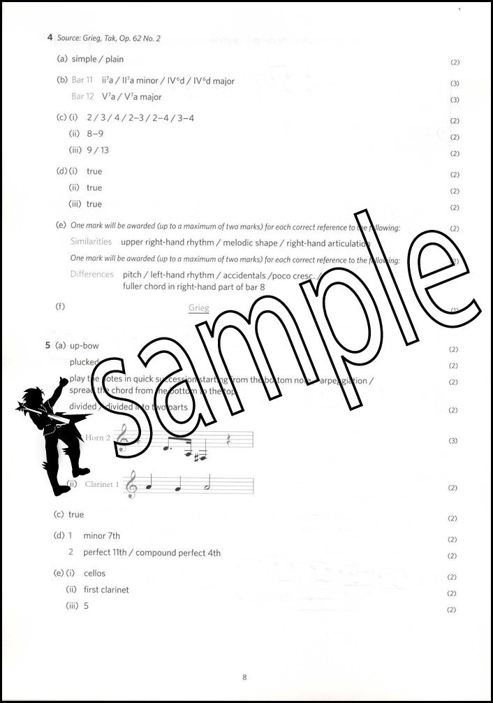 2nd sample page from ABRSM Music Theory Practice Papers 2024 Grade 6 MODEL ANSWERS