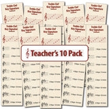 Front of the Hamcor Bookmark showing the names of the lines and spaces, plus all the sharp key signatures with both Major and relative minor names, plus another 9 bookmarks fanned out on the left