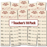 Front of the Hamcor Bookmark showing the names of the lines and spaces, plus all the sharp key signatures with both Major and relative minor names, plus another 9 bookmarks fanned out on the left