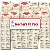 Front of the Hamcor Bookmark showing the names of the lines and spaces, plus all the sharp key signatures with both Major and relative minor names, plus another 9 bookmarks fanned out on the left