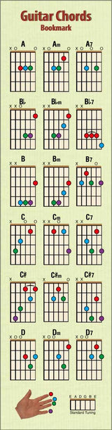 Picture showing the front of a single Guitar Chords bookmark