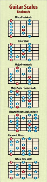 Picture showing the front of a single Guitar Scales bookmark