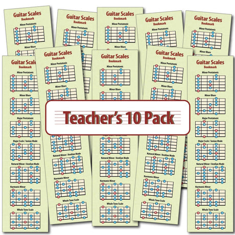 A picture showing all 10 bookmarks, five on top, 5 below, all overlapping