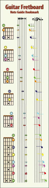 Picture showing the front of a single Guitar Fretboard Note Guide bookmark