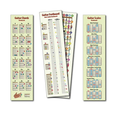 In the center is both sides of the fretboard note guide overlapping, with a Chord bookmark on the left, and a Scales bookmark on the right