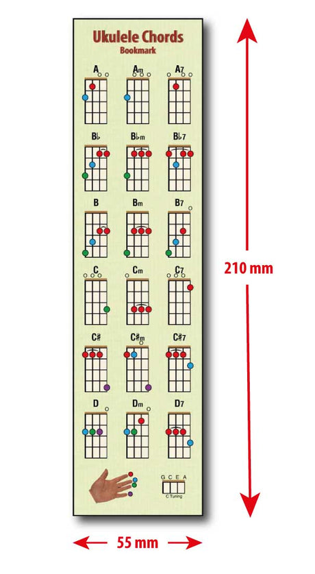 Hamcor Ukulele Chords laminated bookmark showing 210 × 55 mm dimensions and 18 chord diagrams