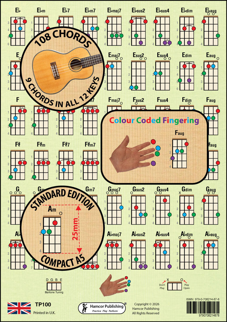 Reverse of Hamcor Baritone Ukulele Chord Chart Standard A5 showing 108 chords, colour-coded fingering and DGBE tuning
