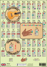 Reverse of Hamcor Baritone Ukulele Chord Chart Standard Larger Print A4 showing 108 chords, colour-coded fingering and DGBE tuning