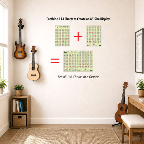 Two A4 Baritone Ukulele Chord Charts displayed side by side to create an A3-size display showing all 108 chords at a glance