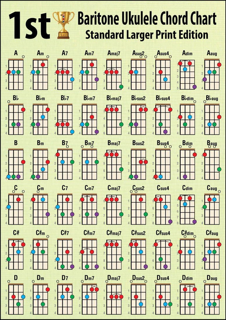 Hamcor 1st Baritone Ukulele Chord Chart Standard Larger Print A4 – 108 colour-coded chords in DGBE tuning