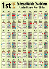 Hamcor 1st Baritone Ukulele Chord Chart Standard Larger Print A4 – 108 colour-coded chords in DGBE tuning