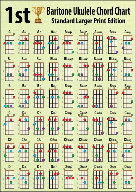 Hamcor 1st Baritone Ukulele Chord Chart Standard Larger Print A4 – 108 colour-coded chords in DGBE tuning