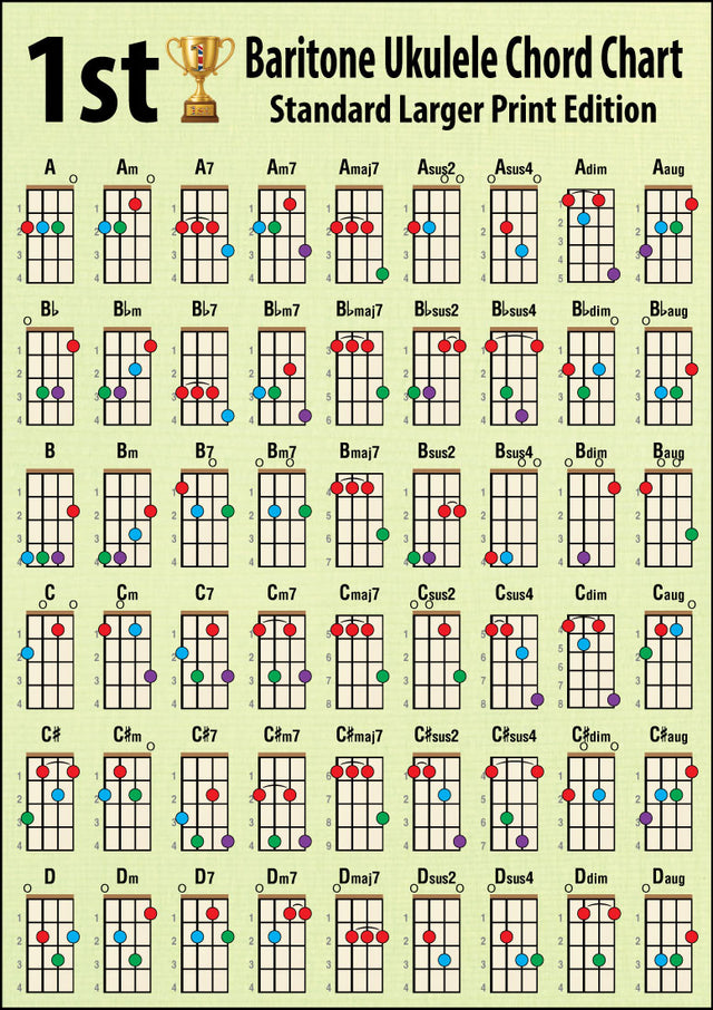 Hamcor 1st Baritone Ukulele Chord Chart Standard Larger Print A4 – 108 colour-coded chords in DGBE tuning
