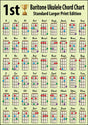 Hamcor 1st Baritone Ukulele Chord Chart Standard Larger Print A4 – 108 colour-coded chords in DGBE tuning