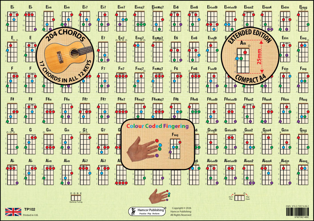 Reverse of Hamcor Baritone Ukulele Chord Chart Extended A4 showing 204 chords, colour-coded fingering and DGBE tuning