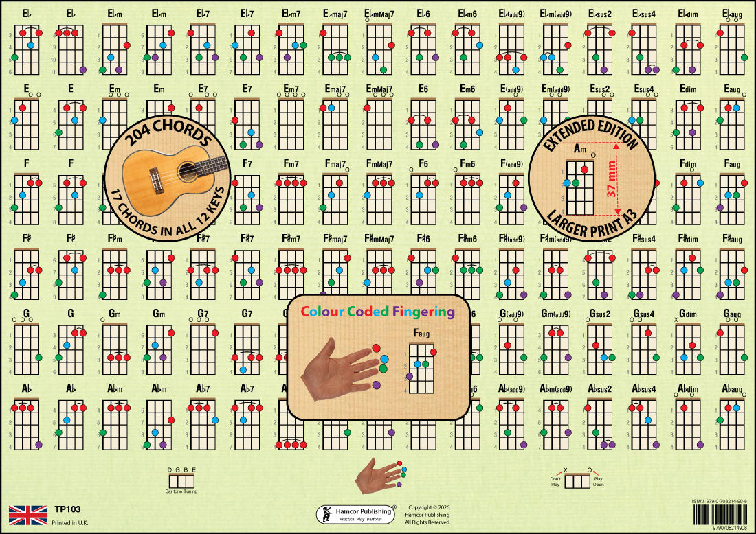 Reverse of Hamcor Baritone Ukulele Chord Chart Extended Larger Print A3 showing 204 chords, colour-coded fingering and DGBE tuning