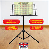 Hamcor Baritone Ukulele Chord Chart Extended Larger Print A3 displayed on a music stand, double-sided, laminated and printed on 350gsm card