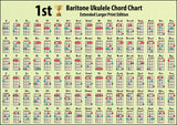 Hamcor 1st Baritone Ukulele Chord Chart Extended Larger Print A3 – 204 colour-coded chords in DGBE tuning