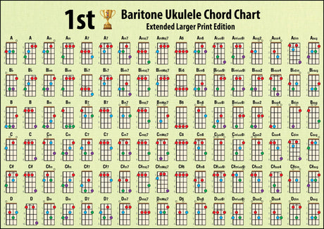 Hamcor 1st Baritone Ukulele Chord Chart Extended Larger Print A3 – 204 colour-coded chords in DGBE tuning