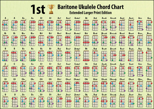 Hamcor 1st Baritone Ukulele Chord Chart Extended Larger Print A3 – 204 colour-coded chords in DGBE tuning